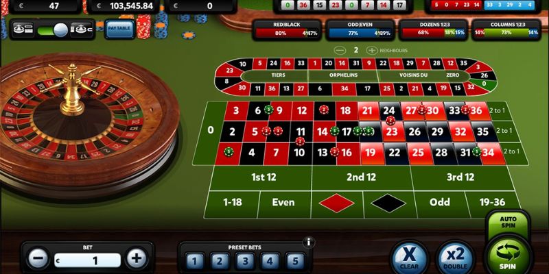 Những sự lựa chọn phổ biến trong game Roulette